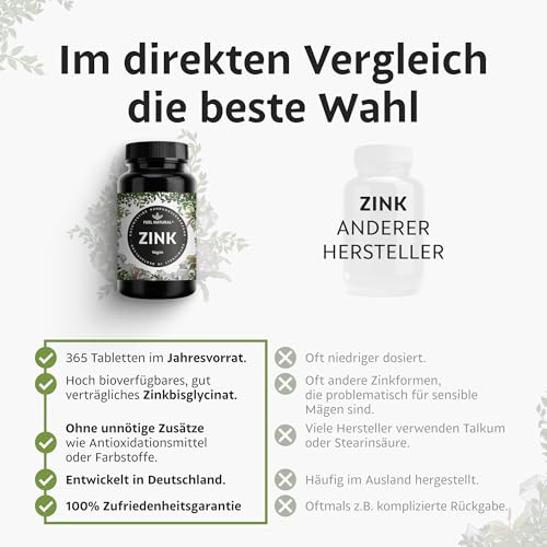 Zink Tabletten - 365 Stück im Jahresvorrat - Hochdosiert mit 25mg je Tagesdosis - Hochwertig: Zink-Bisgylcinat - Laborgeprüft, ohne Zusätze wie Magnesiumstearat - Vegan