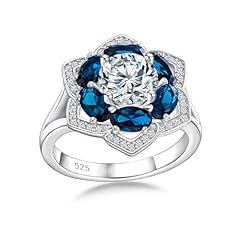 London Blue Topaz (Dec.)