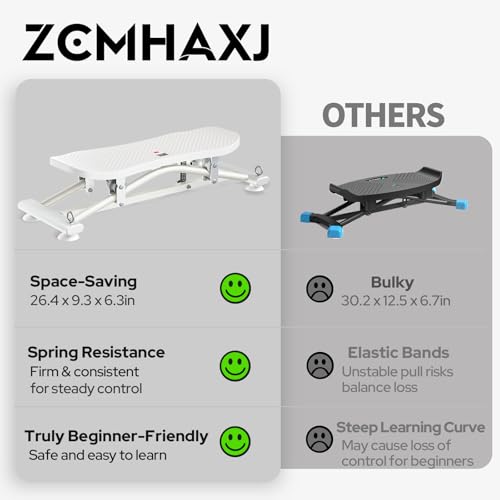 ZCMHAXJ Balance Board for Adults, Ski Machine Exercise Equipment with Resistance Bands, Rock Stepper Featuring LCD Monitor, Portable Wobble Board or Full Body Workout at Home Gym (White) by ZCMHAXJ - Image 2