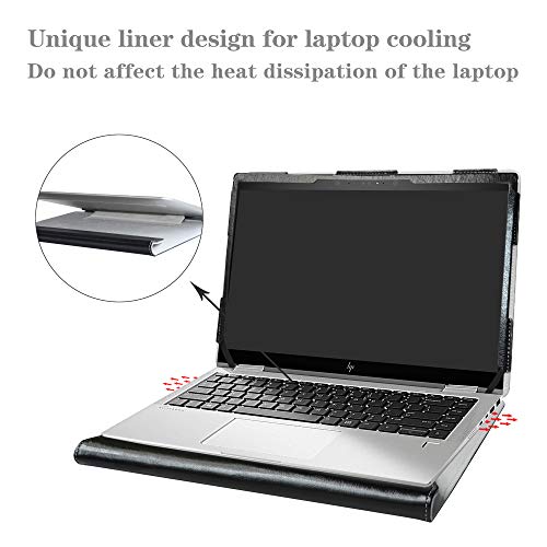Funda protectora para portátil 14 pulgadas negra miniatura 4