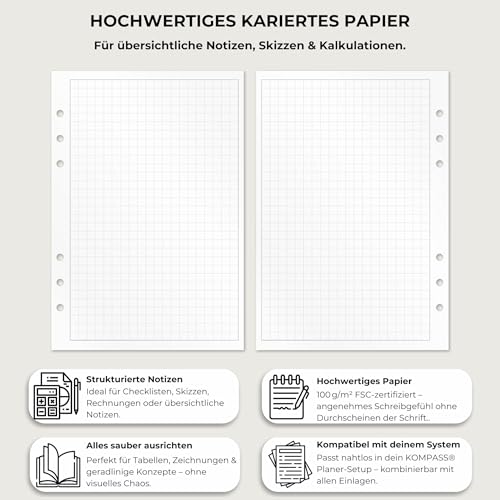KOMPASS® Ringbuchplaner-Einlagen (120 Karierte)