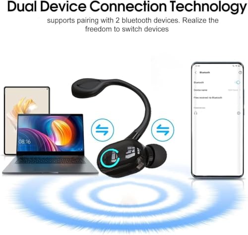 Image of Single Ear Bluetooth Earpiece, Bluetooth 5.2 Wireless Earphones, Right Ear in-Ear Bt Headset with Noise Canceling Microphone, in Ear Headphones with Charging USB Cable