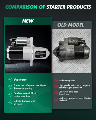 Image of SCITOO Starter Motor fit for Nissan for Altima 2007 L4 2.5L 2488cc 152cid M.T.,for Nissan for Altima 2008-2012 L4 2.5L 2488cc 152cid Standard Trans. Replacement Starter 19062