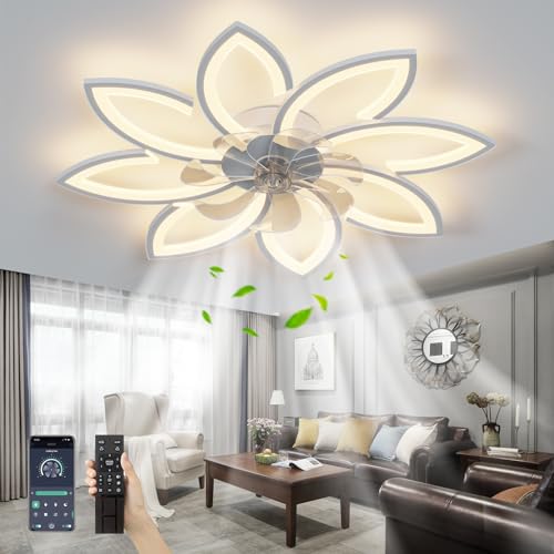 Top 10 Ceiling Fans For Cooling of 2022 Katynel