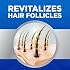 NEW - Kirkland Minoxidil for MEN Hair Growth Treatment Unscented 3 Month Supply Topical Aerosol 5% (Foam), (Compare to Men's Rogaine's Active Ingredient)