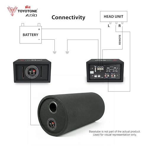 Image of 12V, 150W Peak Power Pure Bass Automotive Car Amplifier Stereo Power Mono Amplifier MOSFET Carpet Finish Based for Without amp Subwoofer /Passive Bass Tube