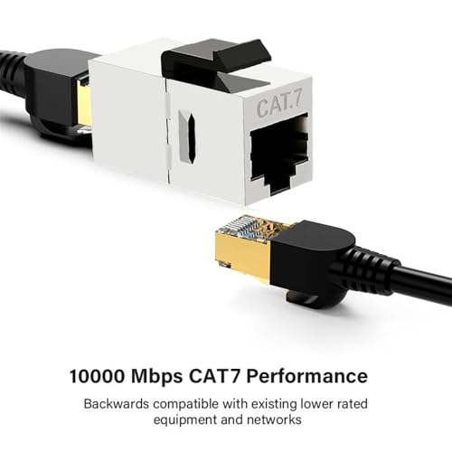Acoplador Keystone cablecc RJ45 10-Gigabit CAT7 miniatura 7