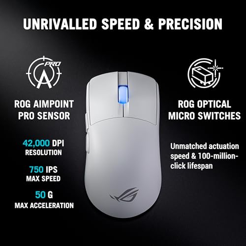 Image of ASUS ROG Harpe II Ace Wireless Esports Gaming Mouse - 2025, Pro-Tested, Right-Handed, 48g Lightweight, Tri-Mode Connectivity, 42K DPI, 8K Polling, 101Hr Battery, Web-Based Tool, PC /Mac Support - White