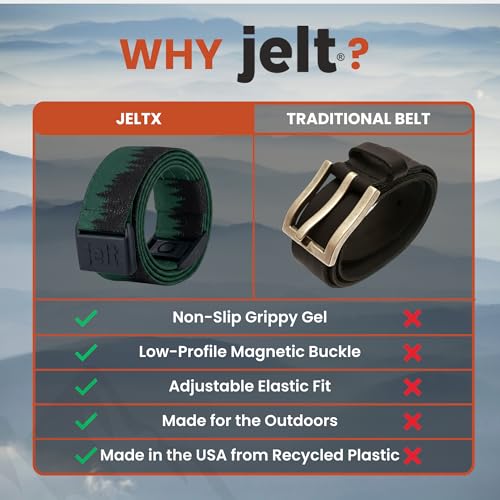 Image of JeltX Adjustable Elastic Belts for Men and Women, Non-Slip Stretch Belt with Magnetic Belt Buckle and Grippy Gel