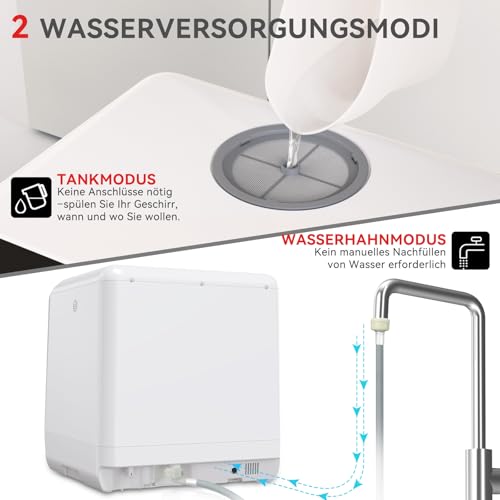 Hermitlux Hermitlux Mini Geschirrspüler 5L - Tischspülmaschine mit 6 Programmen, 360° Sprüharme, Warmlufttrocknung, Energieklasse D, Ohne Installation - Kein Perspektivfenster - Verwendungsansicht 7 | Einbau-Geschirrspüler