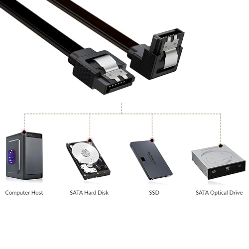 Cable SATA III 6Gbps 5 unidades 90° 18 pulgadas negro miniatura 4