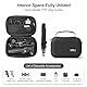 Uvafly Osmo Mobile 7P Tasche, tragbarer Aufbewahrungstasche, kompakte Tragetasche für DJI Osmo Mobile 7/Osmo Mobile 7P Vlog Combo Zubehör