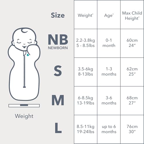 Image of Love To Dream Swaddle UP, Baby Sleep Sack, Twin Zipper For Easy Diaper Changes, Arms UP Position, Hip-Healthy, Lightweight & Breathable, Sleeping Bag, Moderates Temps, 1-3 M, Big Sky Charcoal