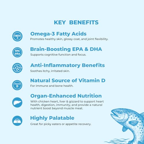 Image of Brunos Slurpup Meal Topper - Pack of 8 | Rabbit, Salmon, Buff, Pork & Chicken | Organ-Enriched I Grain-Free|Novel Proteins | Puppy & Adult Dog|for Hydration, Nutrition & Full-Body Wellness