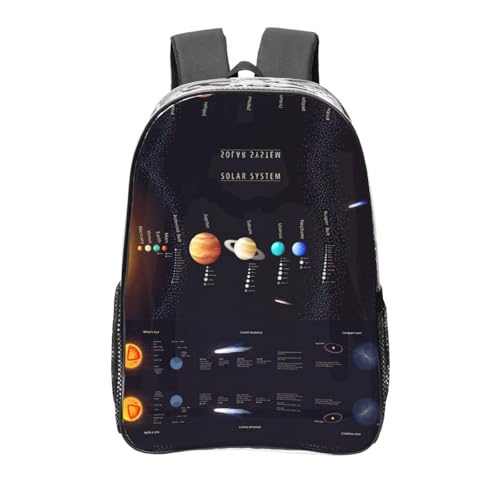 Mochila transparente para conciertos que agiliza los controles de seguridad