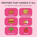 Digestive Enzymes for Women - Multi Digestive Enzymes | Papaya | Bromelain | Probiotic & Prebiotics - Gut & Digestion Support, Bloating Relief - Vegan, Lab Tested - Made in USA - 90 Capsules, One/Day - Image 4