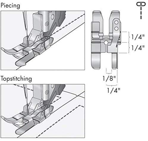YEQIN Pie con guía de borde 1/4" para máquina de coser Pfaff miniatura 3