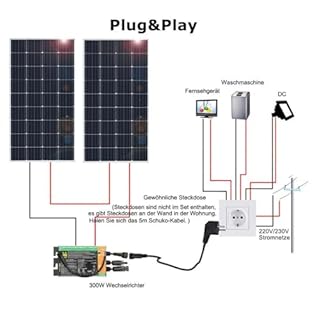 Centrale Elettrica da Balcone, 300 Watt, Presa Completa Plug & Play, Pannello Solare da 300 W, Con inverter da 230 V 300 W, impianto Solare da Balcone Completo, Fotovoltaico Modulo Solare da 18V