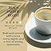 ROYAL KONA 10% Kona Coffee Blend Ground Coffee, Classic Pacific Medium-Dark Roast, Smooth Bold Hawaiian Coffee, Rich Full-Bodied Flavor, 8 oz