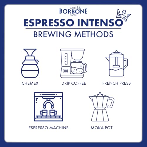 Image of Caffe Borbone Whole Bean Coffee, Medium Roast Robusta Blend, Espresso Intenso, Strong and Creamy Italian Coffee, 2.2 lb Bag (Pack of 2)