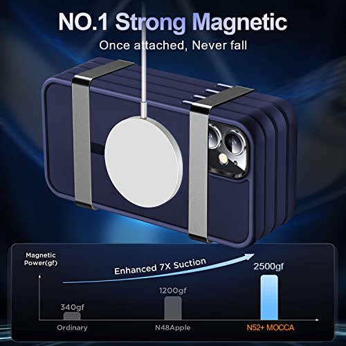 Image of MOCCA Magnetic Shockproof for iPhone 12 Case,Deep Blue | Fits iPhone 12 /12 Pro | 10ft Drop | Compatible with MagSafe | Anti-Slip Matte | Raised Camera & Screen Lip | Ultra-Slim