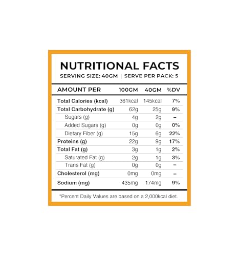 Image of PINK HARVEST FARMS Variety Rice Alternative Bundle | Daibetic Friendly | High Protein | Low GI | Gluten Free | Keto (200 g (Pack of 3)