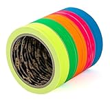 GRIP Eventbasics