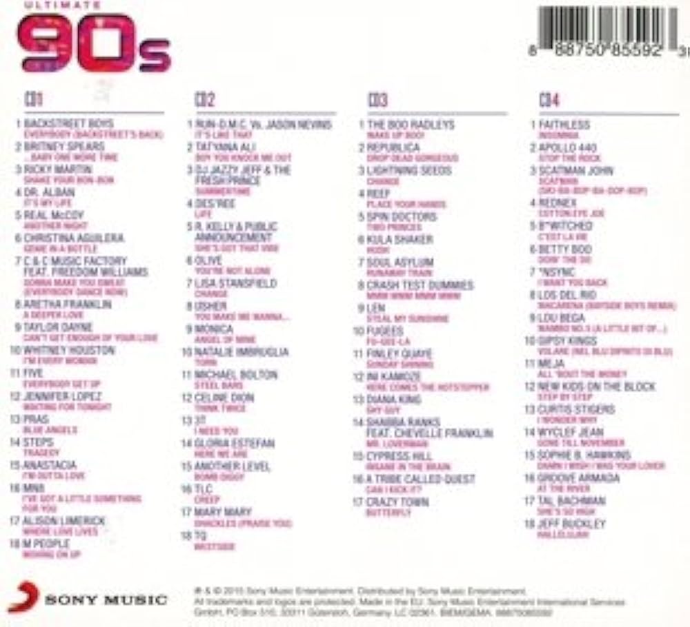 VARIOUS ARTISTS - Ultimate 90S - Amazon.com Music