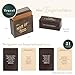 101 Blessings For a Man of God, Inspirational Scripture Cards to Keep or Share (Boxes of Blessings)