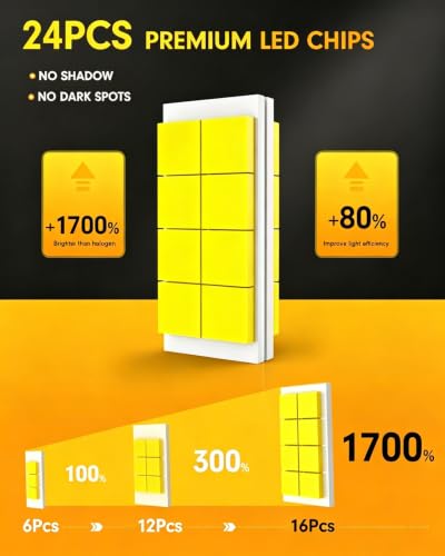Image of Termitor 9005 9006 Fog Bulbs Combo, ๐ฎ๐ฌ๐ฌ,๐ฌ๐ฌ๐ฌ๐๐ Ultra Bright 6500K Cool White, Focused Beam for High & Low Beam, 1:1 Halogen Size Plug and Play, IP68 Waterproof Replacement Lamps๏ผPack of 4