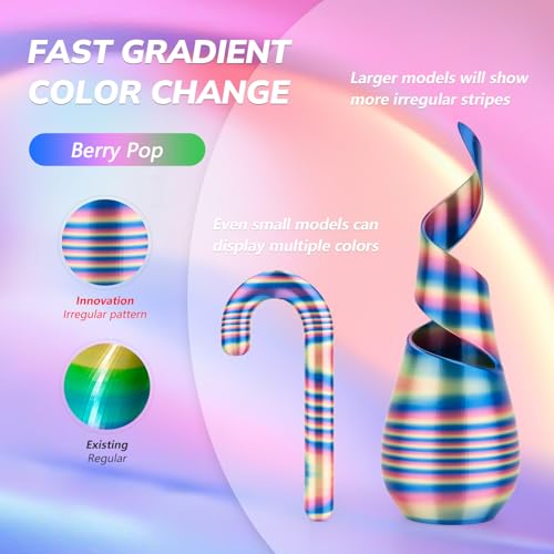 Image of AMOLEN Silk PLA 3D Printer Filament, Shiny Multicolor Rainbow PLA Filament 1.75mm, Fast Color Change PLA 3D Printing Filament for Most FDM 3D Printer, 1kg (2.2lbs), Blue Pink YellowGreen