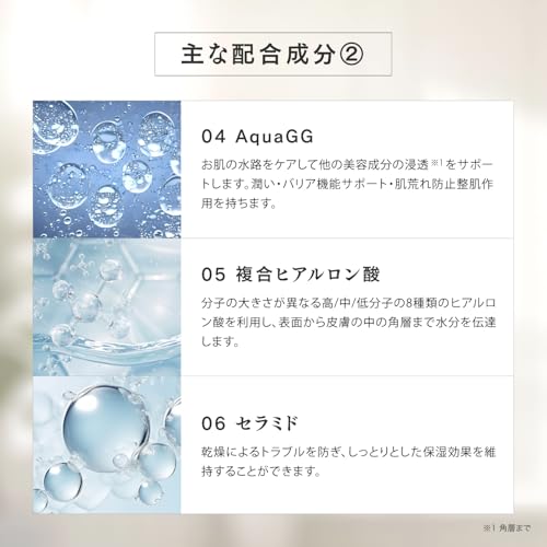 SPICARE V3 tidy rhythm body cream の商品画像 4