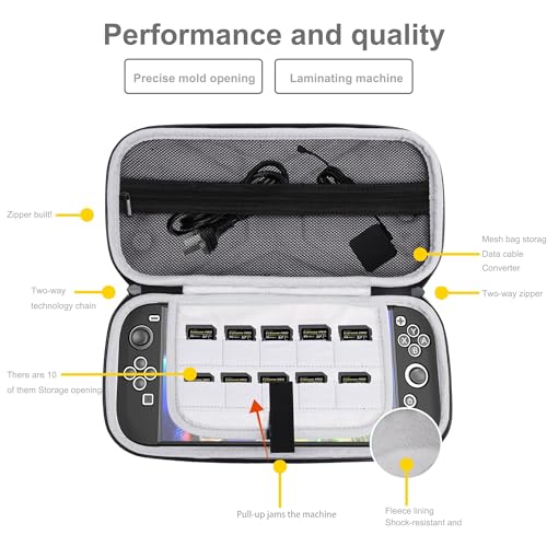 Image of ZORBES Compatible with Switch 2 Game Console, Hard Shell Protective Case Travel Bag for Switch 2, Custom-Mold Storage Case with Built in Mesh Pocket, Fashion Waterproof EVA Zippered Carrying Bag