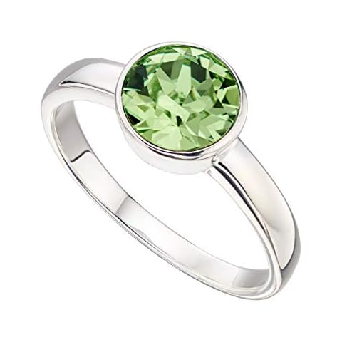 Stunning Peridot Crystal August Birthstone Ring Cover