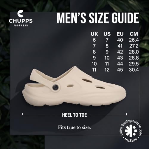 Image of CHUPPS Gator Clogs for Men | Lightweight EVA Clogs | Anti-Slip Sole | Cushioned Footbed | Breathable Ventilation | Adjustable Back Strap | Waterproof Casual Garden Clogs for Men