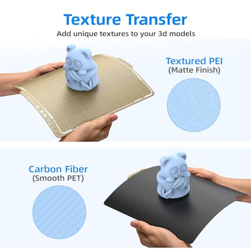 Image of BIQU Designer Series Smooth PET+Textured PEI Build Plate for Bambu-Lab P1P P1S P2S X2D X1C X1E A1 257x257mm, Double Sided PEI Spring Steel Flexible Sheet Print Bed Removable Surface Platform