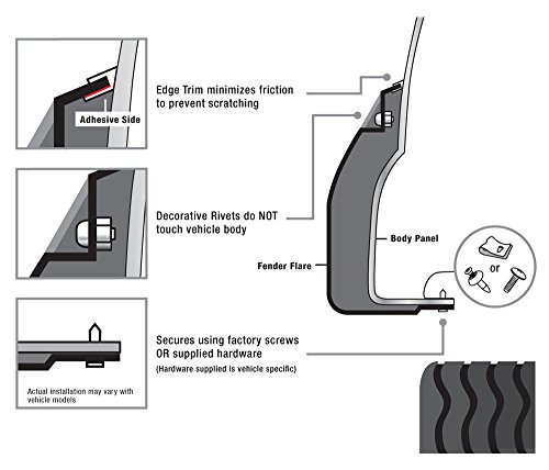 Premium Fender Flares For 2002-2008 Dodge Ram 1500; 2003-2009 Dodge Ram 2500 3500 (Compatible With Fleetside Models) | Fine-Textured Matte Black Pocket Bolt-Riveted Style 4Pc | Tfd84078 #TOP4