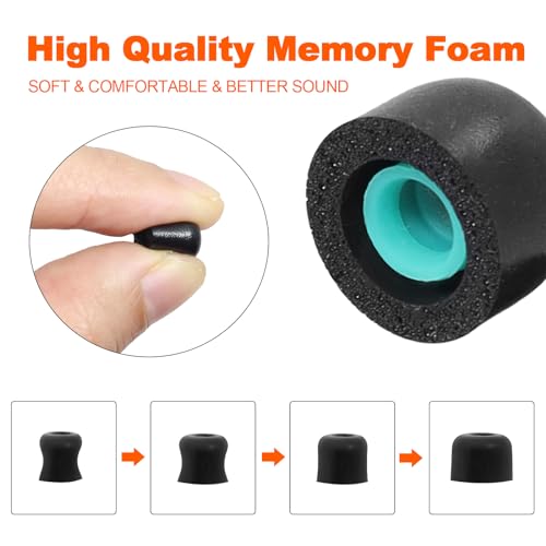 [3 ペア] Sony WF-1000XM3 & WF-1000XM4 ヘッドフォン用交換用ノイズアイソレーションイヤーチップ、低反発イヤーチップ、充電ケースにフィット (サイズ S/M/L)