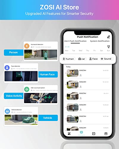 ZOSI 5MP Telecamera di Sorveglianza Esterna PoE