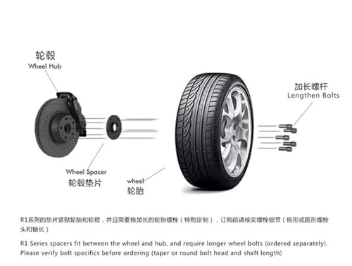 Entretoise de roue 5x110 contre les vibrations du volant