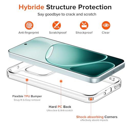 iVoler Przezroczysta obudowa zapobiegająca żółknięciu do Oppo A6 Pro 4G / 5G, [odporna na wstrząsy klasy wojskowej] HD przezroczysta obudowa z amortyzacją uderzeń i cienka, odporna na zarysowania