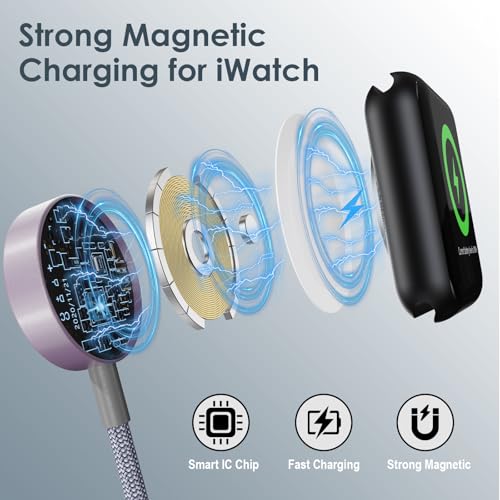 Image of 2Pack Travel Essentials,Multi Charging Cable for Apple Watch Charger Gray