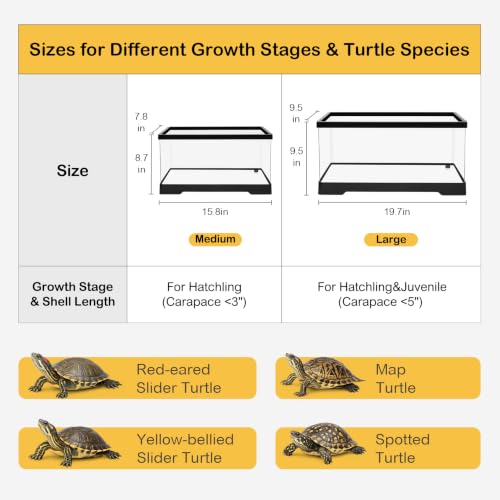 Clioran Turtle Tank Starter Kit,15.8"x7.8"x 8.7" Enclosure for Baby Turtle by Clioran - Used condition - Image 3