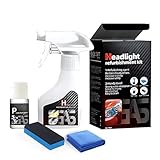 Wellpowerx Headlight Cleaner, Tubeer/Wellpowerx/Hedition Automotive Headlamp Restoration Fluid Kit,𝐃odorado/Rowgins/Gohomie/Freeagler/Lifegiverwise Headlight Restoration Kit for All Car