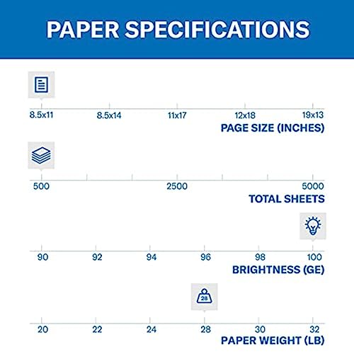 Hammermill 102467 Printer Paper, Premium Color 28 Lb Copy Paper thumb #1