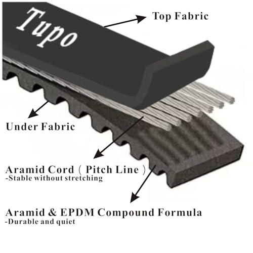 Image of Tupo 669-18-30 * 2 Belt | Aramid Fiber For 50cc 49cc Roketa Baja Tank Jmstar Taotao Jonway Vespa Scooter Moped ATV that Equipped with GY6 139QMB Engine