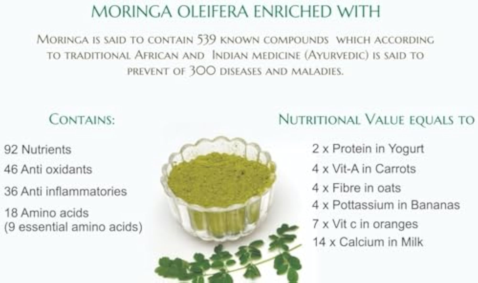 Chemmala Organic Moringa Oleifera Leaf Powder, Superfood