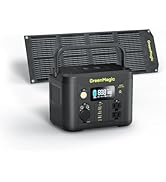 Amazon.com : Greenmagic Portable 400 Watt Solar Panel, 39V