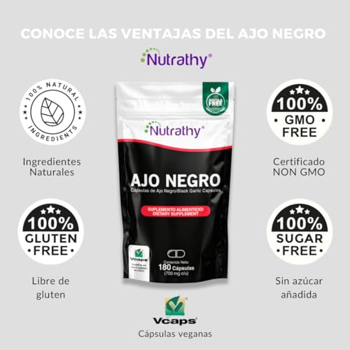 Vitamínicos, Imagen adicional