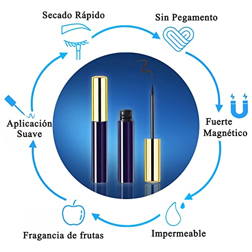 Ojos, Wireless Imagen adicional